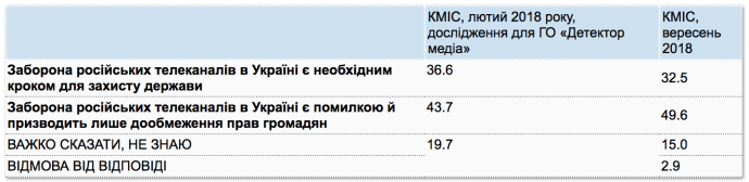 Screen Shot 2018-10-21 at 04.01.03.png