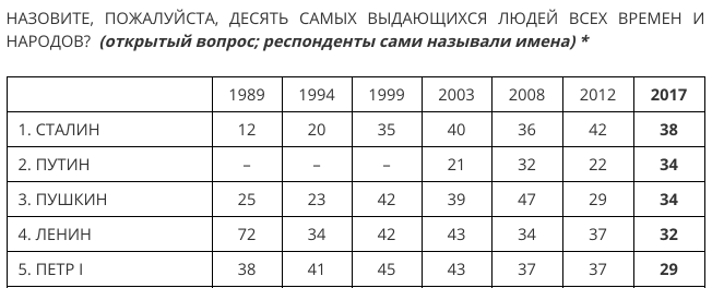 Screenshot 2018-11-11 at 22.48.59.png