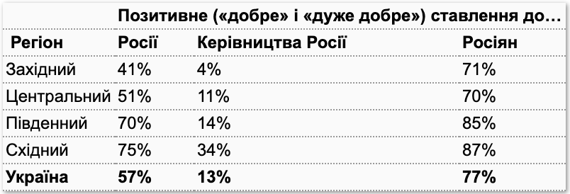 Screenshot 2019-04-01 at 15.07.25.png