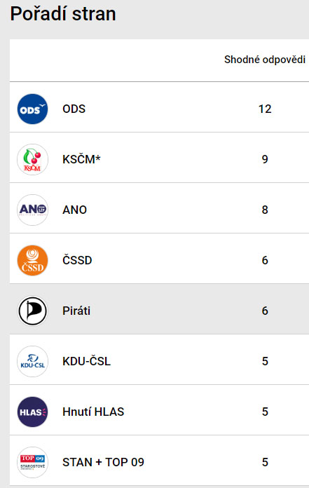 Moderni politika.jpg